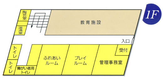 平面図1Ｆ