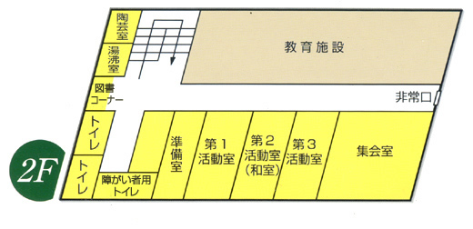 平面図2Ｆ